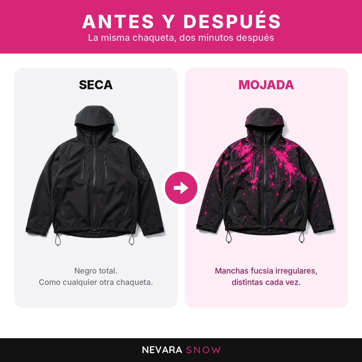 Antes y después: la chaqueta seca es negra y mojada muestra manchas fucsia