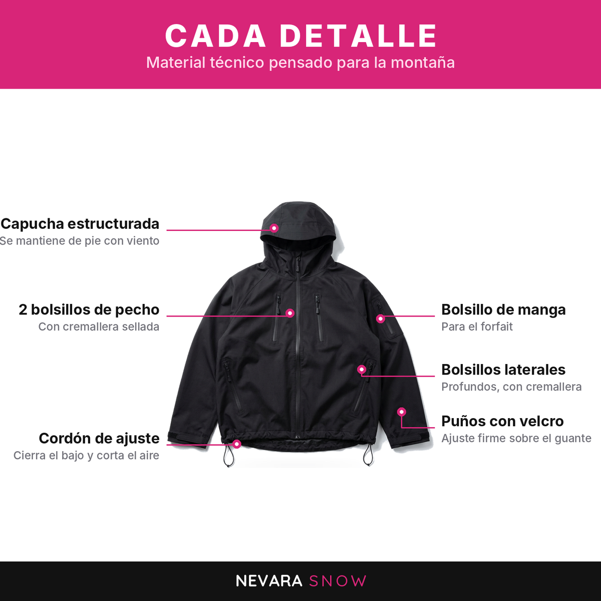 Detalles técnicos: capucha estructurada, cremalleras selladas, bolsillos y puños ajustables
